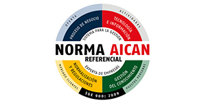 NORMA-AICAN