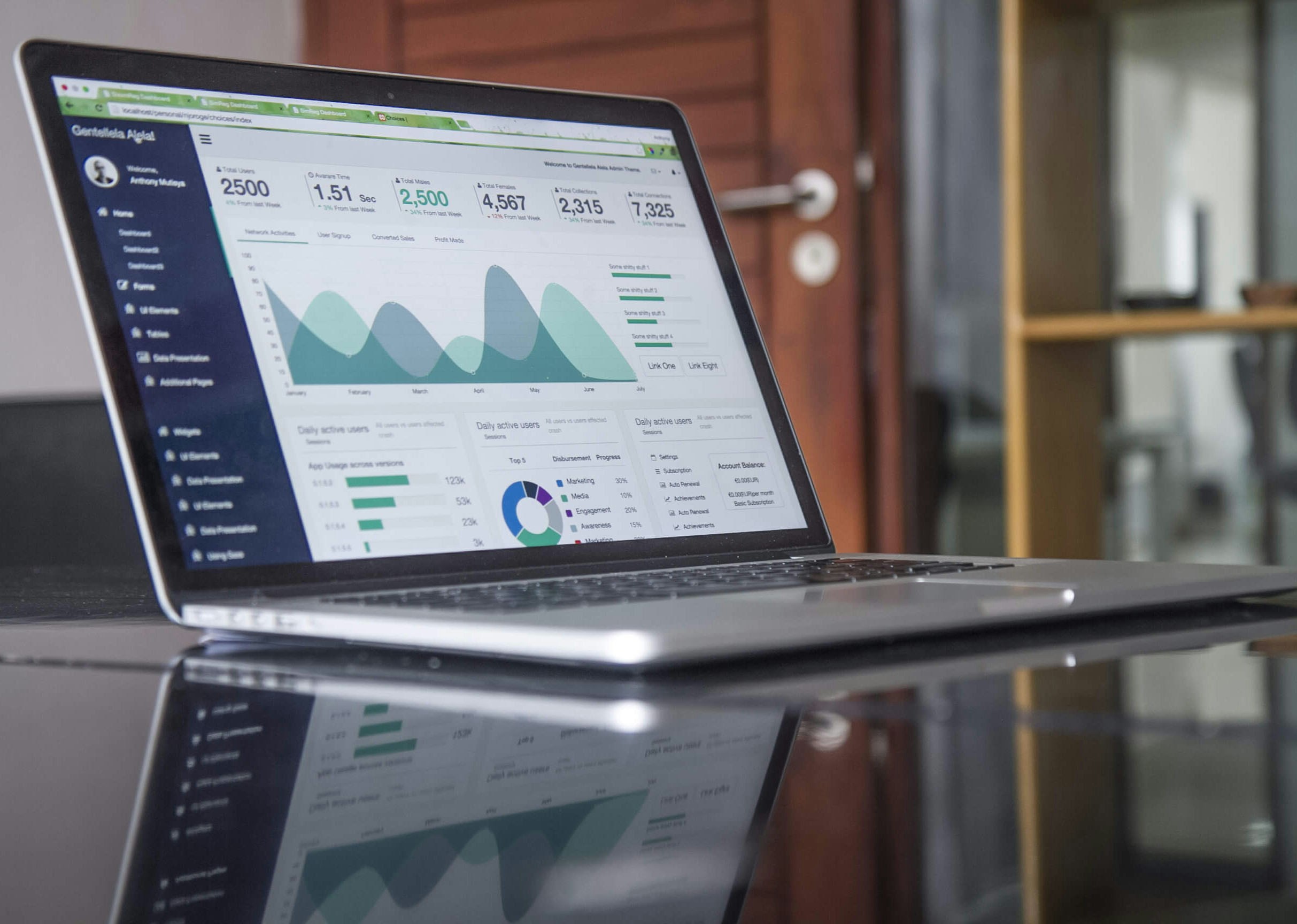 EL SECTOR DEL COMERCIO ELECTRÓNICO: Tendencias y Estrategias Clave para el 2024 imagen 1 EL SECTOR DEL COMERCIO ELECTRÓNICO: Tendencias y Estrategias Clave para el 2024 imagen 1