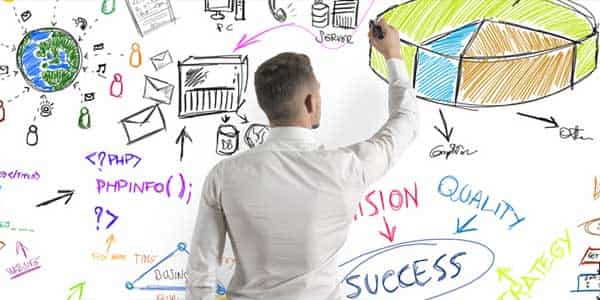 Dirección comercial y marketing